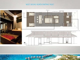 MẶT BẰNG KHỐI PHÒNG NGỦ
 