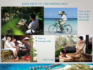 KHỐI DỊCH VỤ CHO PHÒNG NGỦ:
Dịch vụ đưa
nước uống –
thức ăn đến
phòng nghỉ
Dịch vụ
massage chân
Dịch vụ spa
 