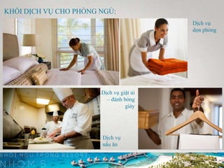 KHỐI DỊCH VỤ CHO PHÒNG NGỦ:
Dịch vụ
dọn phòng
Dịch vụ giặt ủi
– đánh bóng
giày
Dịch vụ
nấu ăn
 