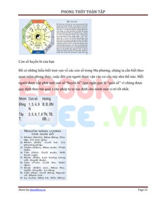 PHONG THỦY TOÀN TẬP




Con số huyền bí của bạn

Để có những hiểu biết trọn vẹn về các con số trong Ma phương, chúng ta cần biết theo
quan niệm phong thủy, cuộc đời con người được vận vào cơ cấu này như thế nào. Mỗi
người được cấp phát một con số “huyền bí” (gọi ngắn gọn là “quái số” vì chúng được
quy định theo bát quái ) cho phép ta tự xác định cho mình một vị trí tốt nhất.




Share by ebookfree.vn                                                            Page 21
 