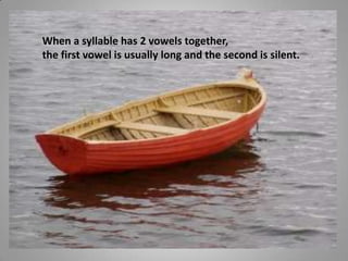When a syllable has 2 vowels together,the first vowel is usually long and the second is silent.