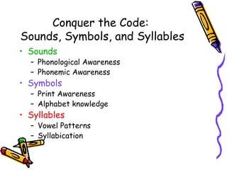 Conquer the Code:  Sounds, Symbols, and Syllables Sounds   Phonological Awareness Phonemic Awareness Symbols  Print Awareness Alphabet knowledge Syllables  Vowel Patterns Syllabication 