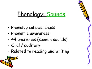 Phonology:  Sounds Phonological awareness Phonemic awareness 44 phonemes (speech sounds) Oral / auditory Related to reading and writing 