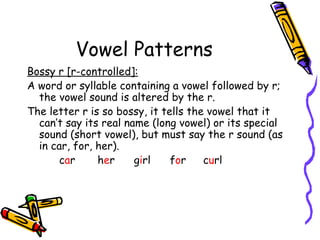 Phonics | PPT