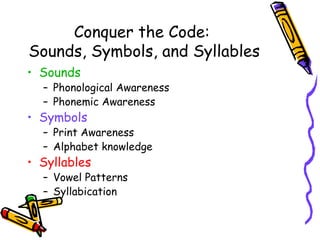 Conquer the Code:  Sounds, Symbols, and Syllables ,[object Object],[object Object],[object Object],[object Object],[object Object],[object Object],[object Object],[object Object],[object Object]