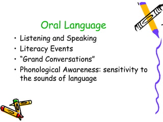 Oral Language
•   Listening and Speaking
•   Literacy Events
•   “Grand Conversations”
•   Phonological Awareness: sensitivity to
    the sounds of language
 