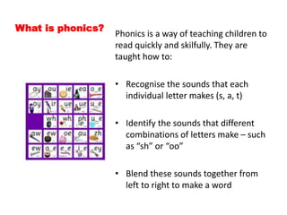 What is phonics?
Phonics is a way of teaching children to
read quickly and skilfully. They are
taught how to:
• Recognise the sounds that each
individual letter makes (s, a, t)
• Identify the sounds that different
combinations of letters make – such
as “sh” or “oo”
• Blend these sounds together from
left to right to make a word
 
