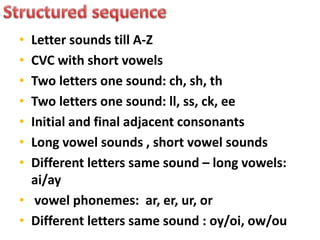 • Letter sounds till A-Z
• CVC with short vowels
• Two letters one sound: ch, sh, th
• Two letters one sound: ll, ss, ck, ee
• Initial and final adjacent consonants
• Long vowel sounds , short vowel sounds
• Different letters same sound – long vowels:
ai/ay
• vowel phonemes: ar, er, ur, or
• Different letters same sound : oy/oi, ow/ou
 