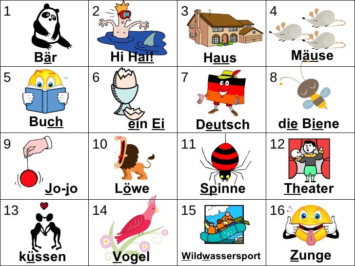 German Phonics