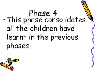 Phase 4
•This phase consolidates
all the children have
learnt in the previous
phases.
 