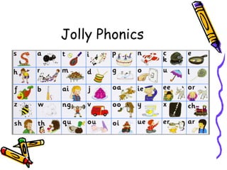 Jolly Phonics
 