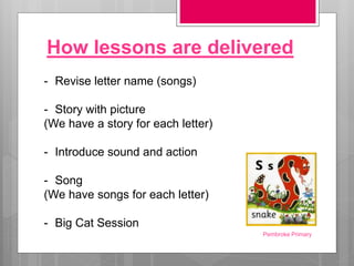 How lessons are delivered
- Revise letter name (songs)
- Story with picture
(We have a story for each letter)
- Introduce sound and action
- Song
(We have songs for each letter)
- Big Cat Session
Pembroke Primary
 