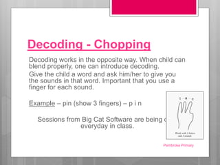 Decoding - Chopping
Decoding works in the opposite way. When child can
blend properly, one can introduce decoding.
Give the child a word and ask him/her to give you
the sounds in that word. Important that you use a
finger for each sound.
Example – pin (show 3 fingers) – p i n
Sessions from Big Cat Software are being done
everyday in class.
Pembroke Primary
 