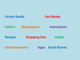 Fiction Books Fact Books
Comics Newspapers Instructions
Recipes Shopping lists Labels
Advertisements Signs Road Names
 