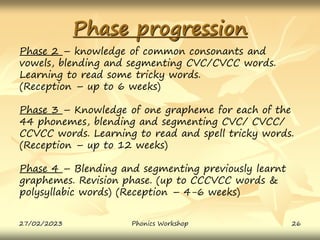 Phase progression
Phase 2 – knowledge of common consonants and
vowels, blending and segmenting CVC/CVCC words.
Learning to read some tricky words.
(Reception – up to 6 weeks)
Phase 3 – Knowledge of one grapheme for each of the
44 phonemes, blending and segmenting CVC/ CVCC/
CCVCC words. Learning to read and spell tricky words.
(Reception – up to 12 weeks)
Phase 4 – Blending and segmenting previously learnt
graphemes. Revision phase. (up to CCCVCC words &
polysyllabic words) (Reception – 4-6 weeks)
27/02/2023 26
Phonics Workshop
 