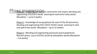 Phonics-Workshop-Presentation.ppt presen | PPT