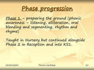 Phonics-Workshop-How to improve reading-Presentation | PPT