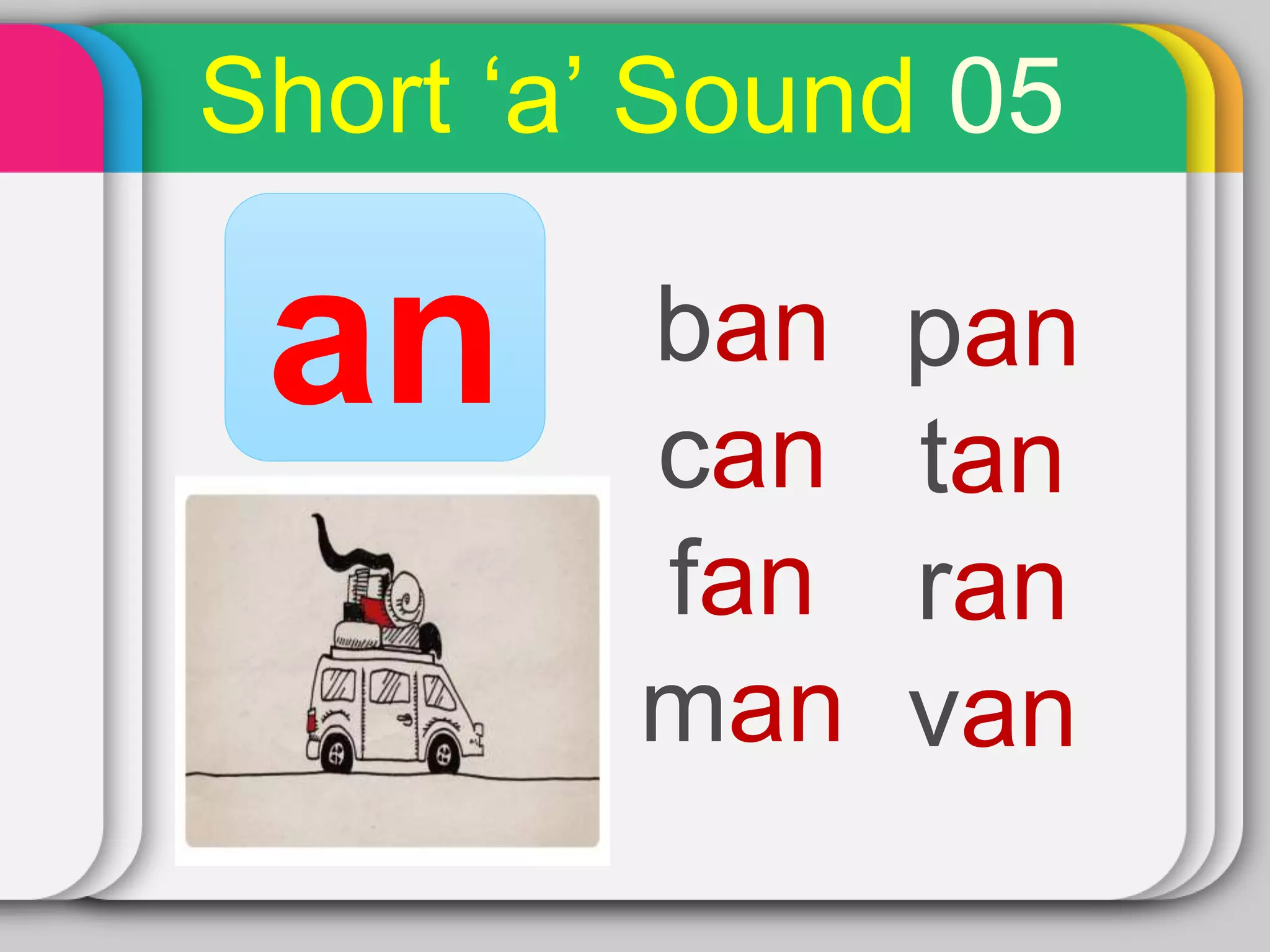 Short ‘a’ Sound 05
an ban
can
fan
man
pan
tan
ran
van