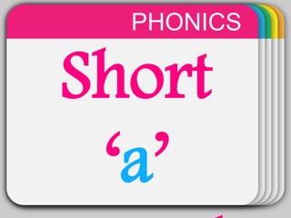 WINTERTemplate
Short
‘a’
PHONICS
 