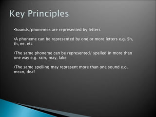 Phonics_1[1].ppt