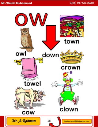 16
Mr. Waleid Muhammad Mob. 01158156008
Mr. A.Rahman Sadhorizon1982@yahoo.com
 