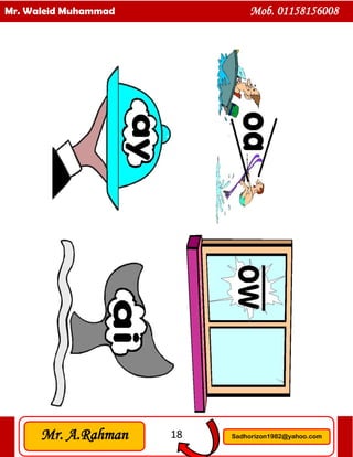 18
Mr. Waleid Muhammad Mob. 01158156008
Mr. A.Rahman Sadhorizon1982@yahoo.com
 
