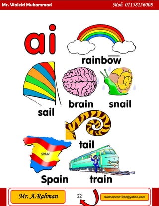 22
Mr. Waleid Muhammad Mob. 01158156008
Mr. A.Rahman Sadhorizon1982@yahoo.com
 