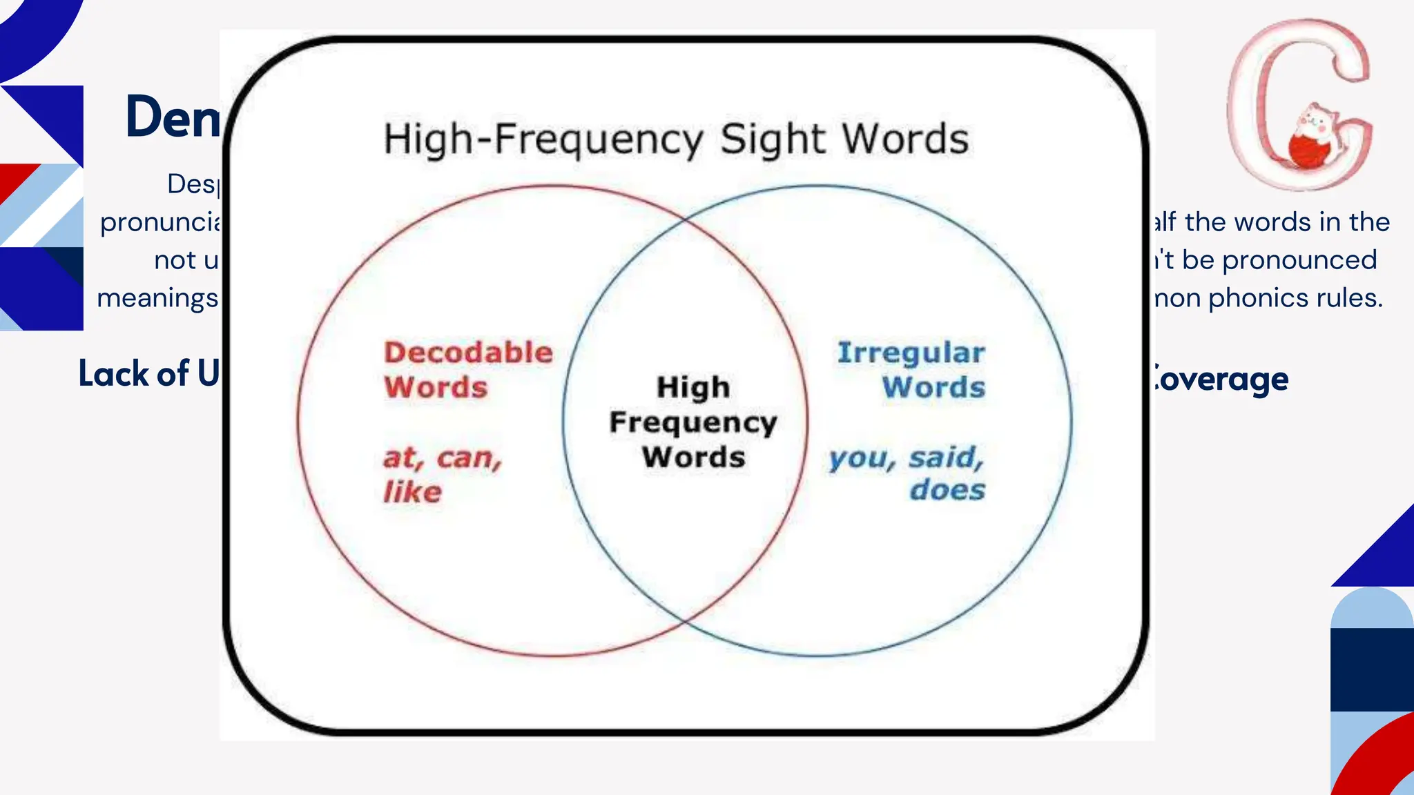 Demerits
Despite accurate
pronunciation, learners may
not understand the
meanings of words properly.
Lack of Understanding
It is estimated that half the words in the
English language can't be pronounced
correctly using common phonics rules.
Limited Coverage
my
It becomes difficult to spell
out certain words because
the English language does
not have a one-to-one
sound symbol relationship
and there are many
homonyms.
Confusion
meat-meet
 