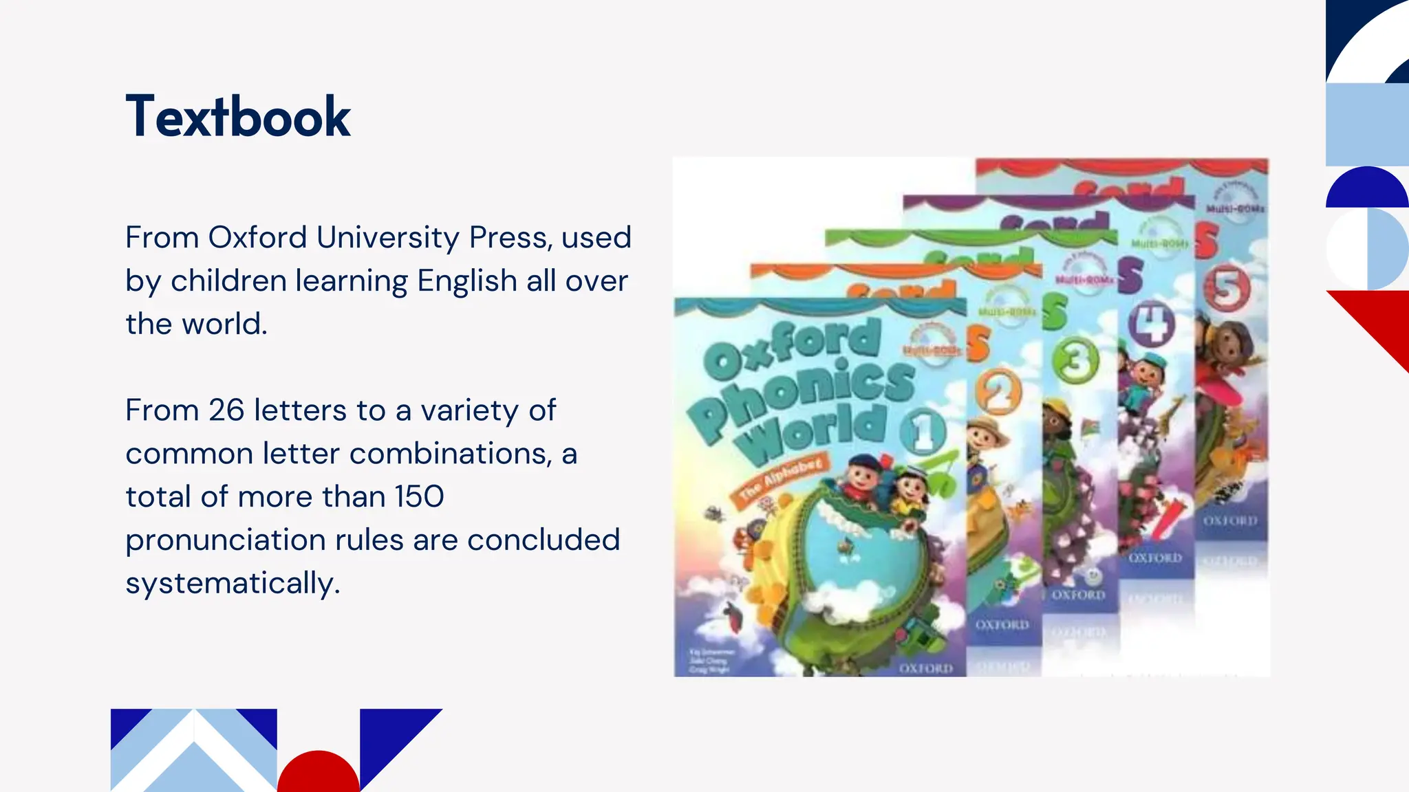 Textbook
From Oxford University Press, used
by children learning English all over
the world.
From 26 letters to a variety of
common letter combinations, a
total of more than 150
pronunciation rules are concluded
systematically.
 