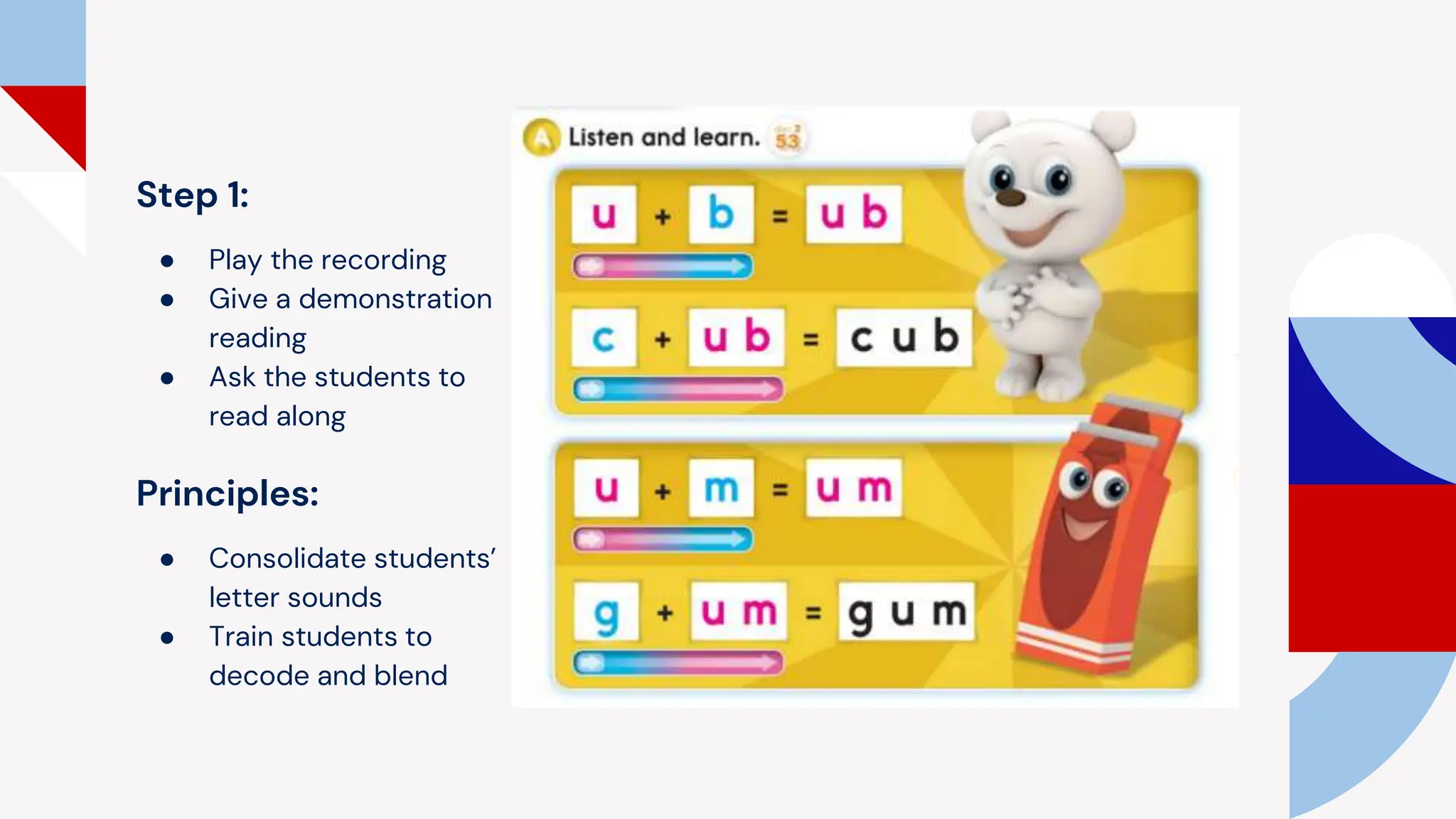 Step 1:
● Play the recording
● Give a demonstration
reading
● Ask the students to
read along
Principles:
● Consolidate students’
letter sounds
● Train students to
decode and blend
 