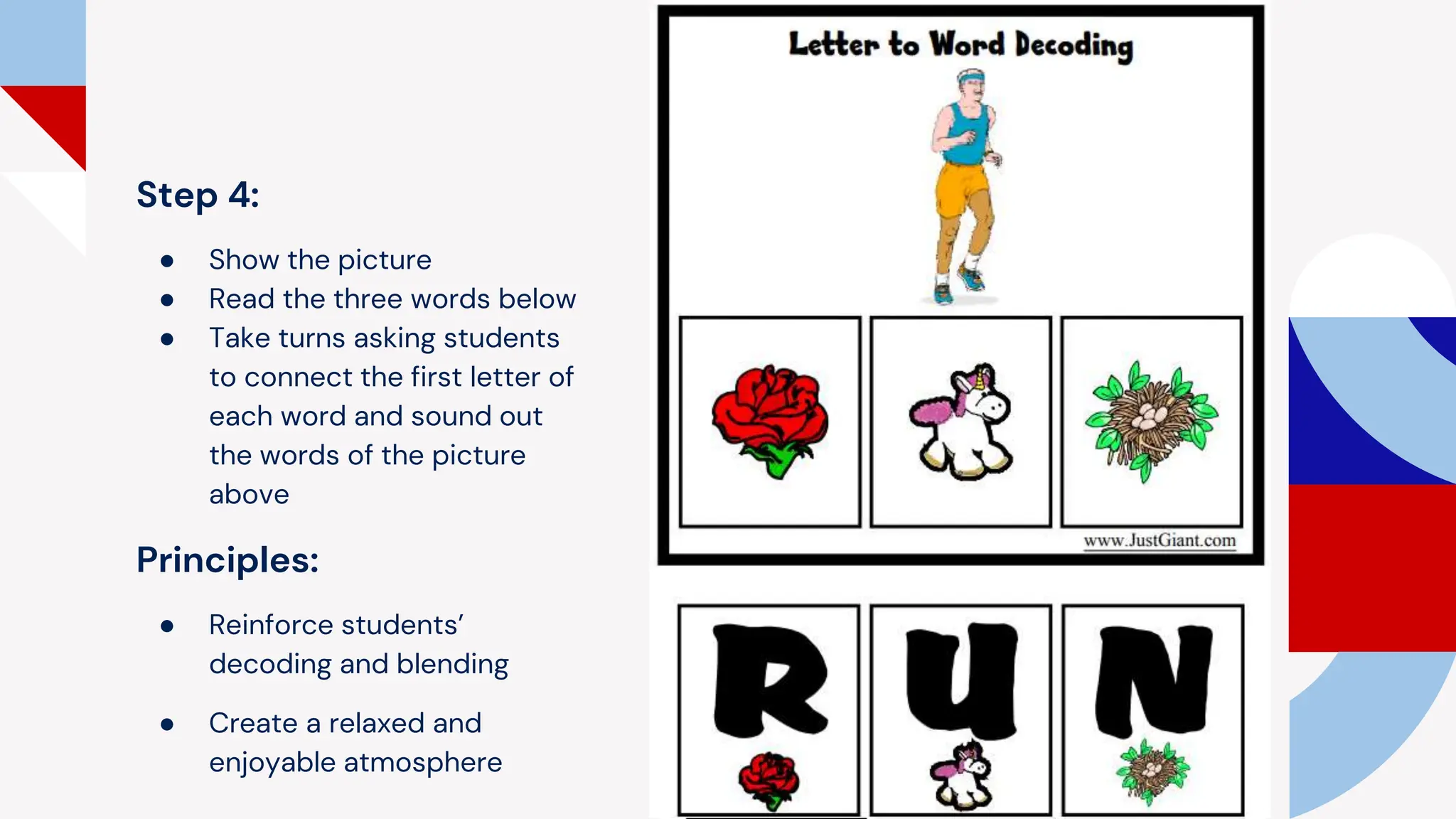 Step 4:
● Show the picture
● Read the three words below
● Take turns asking students
to connect the first letter of
each word and sound out
the words of the picture
above
Principles:
● Reinforce students’
decoding and blending
● Create a relaxed and
enjoyable atmosphere
 
