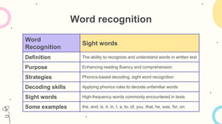 Phonics and Word Recognition - Language Arts - 1st grade by Slidesgo.pptx