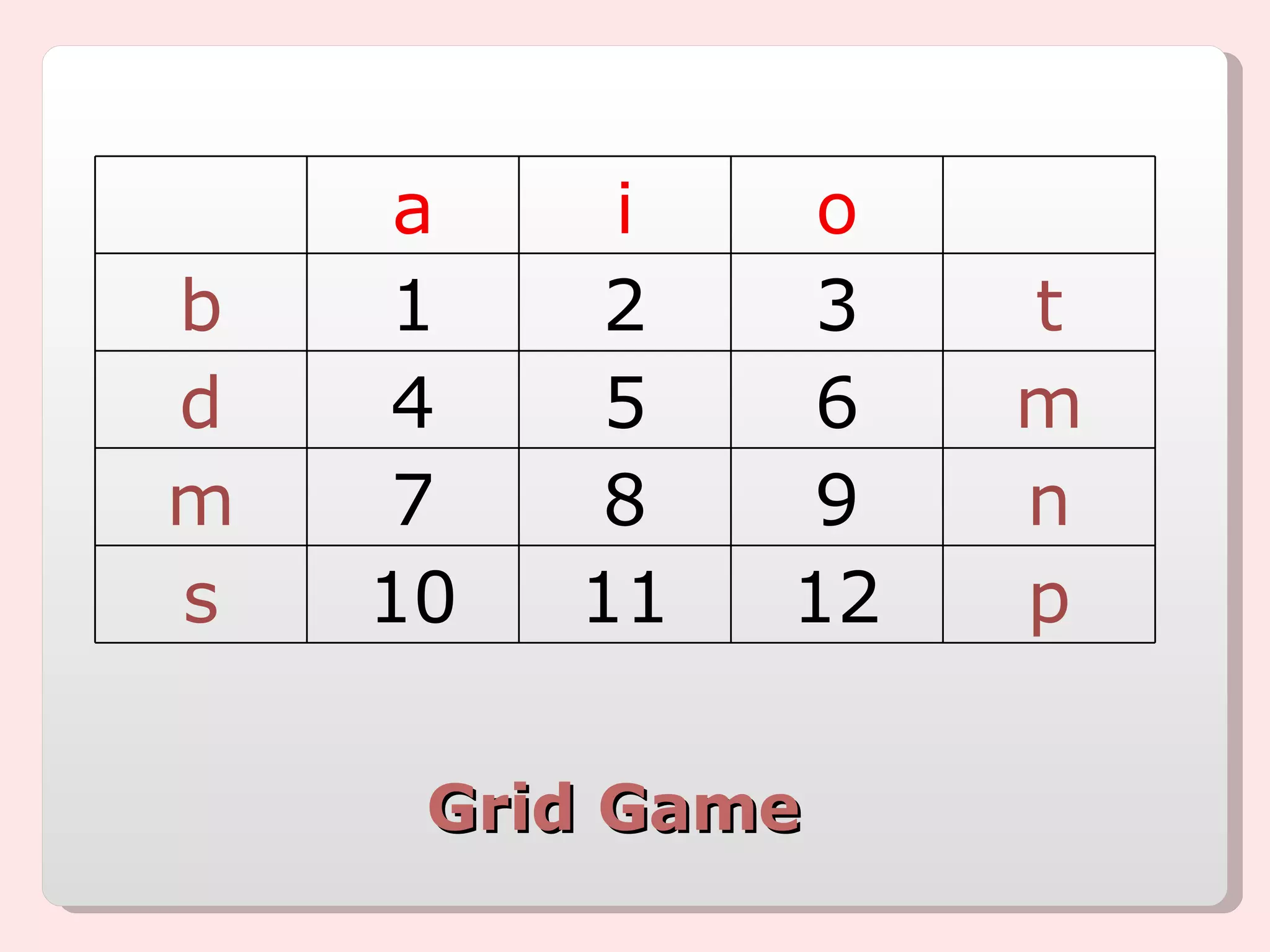 Grid Game a i o b 1 2 3 t d 4 5 6 m m 7 8 9 n s 10 11 12 p 