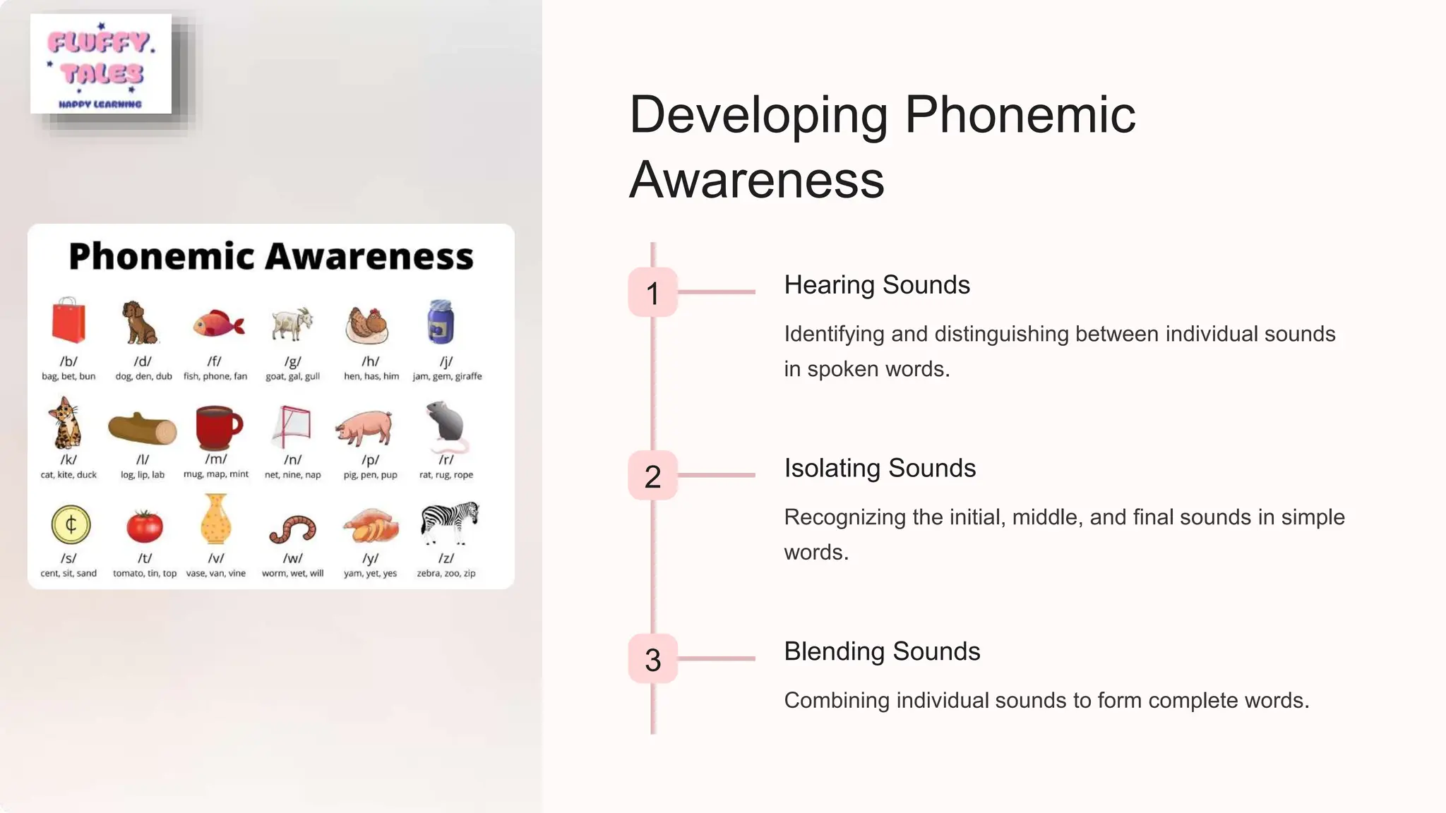 phonics-classes-for-3-year-olds-phonics-classes-for-3-year-olds-ppt