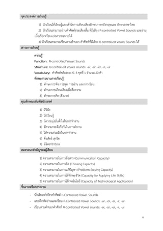 9
จุดประสงค์การเรียนรู้
1) นักเรียนได้เรียนรู้และเข้าใจการเทียบเสียงอักษรภาษาอังกฤษและ อักษรภาษาไทย
2) นักเรียนสามารถอ่านคาศัพท์สระเสียงสั้น ที่มีเสียง R-controlled Vowel Sounds และอ่าน
เนื้อเรื่องพร้อมแปลความหมายได้
3) นักเรียนสามารถเขียนตามคาบอก คาศัพท์ที่มีเสียง R-controlled Vowel Sounds ได้
สาระการเรียนรู้
ความรู้
Function: R-controlled Vowel Sounds
Structure: R-Controlled Vowel sounds: -ar, -or, -er, -ir, -ur
Vocabulary: คาศัพท์คล้องจอง ป. 4 ชุดที่ 1 จานวน 20 คา
ทักษะกระบวนการเรียนรู้
1) ทักษะการฟัง การพูด การอ่าน และการเขียน
2) ทักษะการเลียนเสียงเพื่อสื่อความ
3) ทักษะการคิด (สังเกต)
คุณลักษณะอันพึงประสงค์
1) มีวินัย
2) ใฝ่เรียนรู้
3) มีความมุ่งมั่นตั้งใจในการทางาน
4) มีความกระตือรือร้นในการทางาน
5) ให้ความร่วมมือในการทางาน
6) ซื่อสัตย์ สุจริต
7) มีจิตสาธารณะ
สมรรถนะสาคัญของผู้เรียน
1) ความสามารถในการสื่อสาร (Communication Capacity)
2) ความสามารถในการคิด (Thinking Capacity)
3) ความสามารถในการแก้ปัญหา (Problem Solving Capacity)
4) ความสามารถในการใช้ทักษะชีวิต (Capacity for Applying Life Skills)
5) ความสามารถในการใช้เทคโนโลยี (Capacity of Technological Application)
ชิ้นงานหรือภาระงาน
- นักเรียนทาบัตรคาศัพท์ R-Controlled Vowel Sounds
- แบบฝึกหัดอ่านและเขียน R-Controlled Vowel sounds: -ar, -or, -er, -ir, -ur
- เขียนตามคาบอกคาศัพท์ R-Controlled Vowel sounds: -ar, -or, -er, -ir, -ur
 