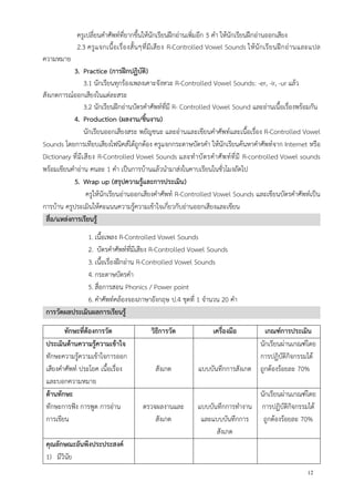 12
ครูเปลี่ยนคาศัพท์ที่ยากขึ้นให้นักเรียนฝึกอ่านเพิ่มอีก 5 คา ให้นักเรียนฝึกอ่านออกเสียง
2.3 ครูแจกเนื้อเรื่องสั้นๆที่มีเสียง R-Controlled Vowel Sounds ให้นักเรียนฝึกอ่านและแปล
ความหมาย
3. Practice (การฝึกปฏิบัติ)
3.1 นักเรียนทุกร้องเพลงเคาะจังหวะ R-Controlled Vowel Sounds: -er, -ir, -ur แล้ว
สังเกตการณ์ออกเสียงในแต่ละสระ
3.2 นักเรียนฝึกอ่านบัตรคาศัพท์ที่มี R- Controlled Vowel Sound และอ่านเนื้อเรื่องพร้อมกัน
4. Production (ผลงาน/ชิ้นงาน)
นักเรียนออกเสียงสระ พยัญชนะ และอ่านและเขียนคาศัพท์และเนื้อเรื่อง R-Controlled Vowel
Sounds โดยการเทียบเสียงโฟนิคส์ได้ถูกต้อง ครูแจกกระดาษบัตรคา ให้นักเรียนค้นหาคาศัพท์จาก Internet หรือ
Dictionary ที่มีเสียง R-Controlled Vowel Sounds และทาบัตรคาศัพท์ที่มี R-controlled Vowel sounds
พร้อมเขียนคาอ่าน คนละ 1 คา เป็นการบ้านแล้วนามาส่งในคาบเรียนในชั่วโมงถัดไป
5. Wrap up (สรุปความรู้และการประเมิน)
ครูให้นักเรียนอ่านออกเสียงคาศัพท์ R-Controlled Vowel Sounds และเขียนบัตรคาศัพท์เป็น
การบ้าน ครูประเมินให้คะแนนความรู้ความเข้าใจเกี่ยวกับอ่านออกเสียงและเขียน
สื่อ/แหล่งการเรียนรู้
1. เนื้อเพลง R-Controlled Vowel Sounds
2. บัตรคาศัพท์ที่มีเสียง R-Controlled Vowel Sounds
3. เนื้อเรื่องฝึกอ่าน R-Controlled Vowel Sounds
4. กระดาษบัตรคา
5. สื่อการสอน Phonics / Power point
6. คาศัพท์คล้องจองภาษาอังกฤษ ป.4 ชุดที่ 1 จานวน 20 คา
การวัดผลประเมินผลการเรียนรู้
ทักษะที่ต้องการวัด วิธีการวัด เครื่องมือ เกณฑ์การประเมิน
ประเมินด้านความรู้ความเข้าใจ
ทักษะความรู้ความเข้าใจการออก
เสียงคาศัพท์ ประโยค เนื้อเรื่อง
และบอกความหมาย
สังเกต แบบบันทึกการสังเกต
นักเรียนผ่านเกณฑ์โดย
การปฏิบัติกิจกรรมได้
ถูกต้องร้อยละ 70%
ด้านทักษะ
ทักษะการฟัง การพูด การอ่าน
การเขียน
ตรวจผลงานและ
สังเกต
แบบบันทึกการทางาน
และแบบบันทึกการ
สังเกต
นักเรียนผ่านเกณฑ์โดย
การปฏิบัติกิจกรรมได้
ถูกต้องร้อยละ 70%
คุณลักษณะอันพึงประประสงค์
1) มีวินัย
 