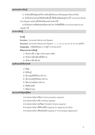 17
จุดประสงค์การเรียนรู้
1) นักเรียนได้เรียนรู้และเข้าใจการเทียบเสียงอักษรภาษาอังกฤษและ อักษรภาษาไทย
2) นักเรียนสามารถอ่านคาศัพท์สระเสียงสั้น ที่มีเสียงพยัญชนะคู่/ควบกล้า Consonant Blends
and Digraphs และอ่านเนื้อเรื่องพร้อมแปลความหมายได้
3) นักเรียนสามารถฟังเสียงและเขียนตามคาบอก คาศัพท์ที่มีเสียง Consonant Blends and
Digraphs ได้
สาระการเรียนรู้
ความรู้
Function: Consonant Blends and Digraphs
Structure: Consonant Blends and Digraphs: -l-, -r-, ch, sh, ng, nk, ck, th, wh และอื่นๆ
Vocabulary: คาศัพท์คล้องจอง ป. 4 ชุดที่ 1-2 จานวน 40 คา
ทักษะกระบวนการเรียนรู้
1) ทักษะการฟัง การพูด การอ่าน และการเขียน
2) ทักษะการเลียนเสียงเพื่อสื่อความ
3) ทักษะการคิด (สังเกต)
คุณลักษณะอันพึงประสงค์
1) มีวินัย
2) ใฝ่เรียนรู้
3) มีความมุ่งมั่นตั้งใจในการทางาน
4) มีความกระตือรือร้นในการทางาน
5) ให้ความร่วมมือในการทางาน
6) ซื่อสัตย์ สุจริต
7) มีจิตสาธารณะ
สมรรถนะสาคัญของผู้เรียน
1) ความสามารถในการสื่อสาร (Communication Capacity)
2) ความสามารถในการคิด (Thinking Capacity)
3) ความสามารถในการแก้ปัญหา (Problem Solving Capacity)
4) ความสามารถในการใช้ทักษะชีวิต (Capacity for Applying Life Skills)
5) ความสามารถในการใช้เทคโนโลยี (Capacity of Technological Application)
 
