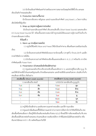 31
3.3 นักเรียนเขียนคาศัพท์และคาอ่านพร้อมบอกความหมายลงในสมุดโดยใช้สีน้าเงิน แดงและ
เขียวเป็นตัวกาหนดแต่ละเสียง
4. Production (ผลงาน/ชิ้นงาน)
นักเรียนออกเสียงสระ พยัญชนะ และอ่านและเขียนคาศัพท์ Long Vowel i, o โดยการเทียบ
เสียงโฟนิคส์ได้ถูกต้อง
5. Wrap up (สรุปความรู้และการประเมิน)
นักเรียนอ่านออกเสียงและคาศัพท์ เทียบสระเสียงสั้น (Short Vowel Sounds) และสระเสียง
ยาว (Long Vowel Sounds) ได้ พร้อมทั้งแปลความหมายได้ ครูประเมินให้คะแนนความรู้ความเข้าใจเกี่ยวกับ
อ่านออกเสียงและการเขียน
ชั่วโมงที่ 3
1. Warm up (กระตุ้นความสนใจ)
1.1 ครูเปิดวีดีโอคลิป Move and Freeze ให้นักเรียนทาท่าตาม เพื่อเตรียมความพร้อมก่อนเริ่ม
เรียน
1.2 นักเรียนทบทวนท่องคาศัพท์คล้องจองภาษาอังกฤษชั้น ป.4 ชุดที่ 2 จานวน 20 คา และฝึก
ทายคาศัพท์จากภาพที่เห็น
1.3 นักเรียนทบทวนอ่านคาศัพท์สระเสียงสั้นและสระเสียงยาว A, E, I, O พร้อมกัน จากบัตร
คาศัพท์และสื่อ Power Point
2. Presentation (นาเสนอเน้นนักเรียนมีส่วนร่วม)
2.1 ครูแสดงแผนผังเปรียบเทียบสระเสียงสั้นและเสียงยาว U, และสระคู่ที่ออกเสียง ยู,อู, อิว
และใช้ตัวอักษรสีน้าเงินแทนพยัญชนะต้น อักษรสีแดงแทนสระ และอักษรสีเขียวแทนตัวสะกด เช่นเดียวกันกับ
สระเสียงยาวตัวอื่นๆ ดังตัวอย่าง
สระเสียงสั้น (Short vowel sounds) สระเสียงยาว (Long vowel sounds)
U ออกเสียงเป็น สระอั U/OO/EW ออกเสียงเป็น ยู,อุ,อู,อิว
Tub ทับ Tube ทูบ
Hug ฮัก Huge ฮิวจ
Cut คัท Cute คิวจ
Sun ซัน Sue ซู
- - Book บุค
- - New นิว
2.2 ครูให้นักเรียนฝึกอ่าน และสังเกตความแตกต่างของเสียง และวิธีการแยกเสียง
2.3 ครูแนะนาเพิ่มเติมและชี้ให้เห็นความแตกต่างว่าเราจะทราบได้อย่างไรว่าคาศัพท์ที่เห็นเป็น สระ
เสียงสั้นหรือสระเสียงยาว ซึ่งครูให้นักเรียนสังเกตเช่นเดียวกับสระ A,E,I,O ซึ่งจะมีวิธีการสังเกตเหมือนกัน คือ สระ
เสียงสั้นจะมีตัวสะกดต่อท้ายสระสระ ส่วนสระเสียงยาวจะสังเกตได้จาก คาที่มีแต่สระไม่มีตัวสะกดต่อท้าย หรือ
สังเกตว่ามีสระมากกว่า 1 ตัว จะติดหรือแยกกันก็ได้
 