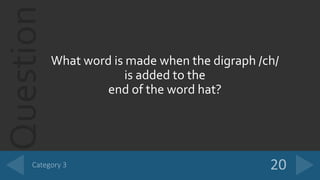 Question
What word is made when the digraph /ch/
is added to the
end of the word hat?
 