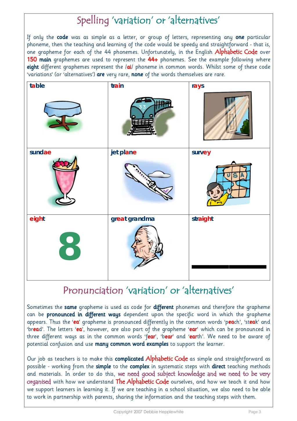 Phonics international guidance book