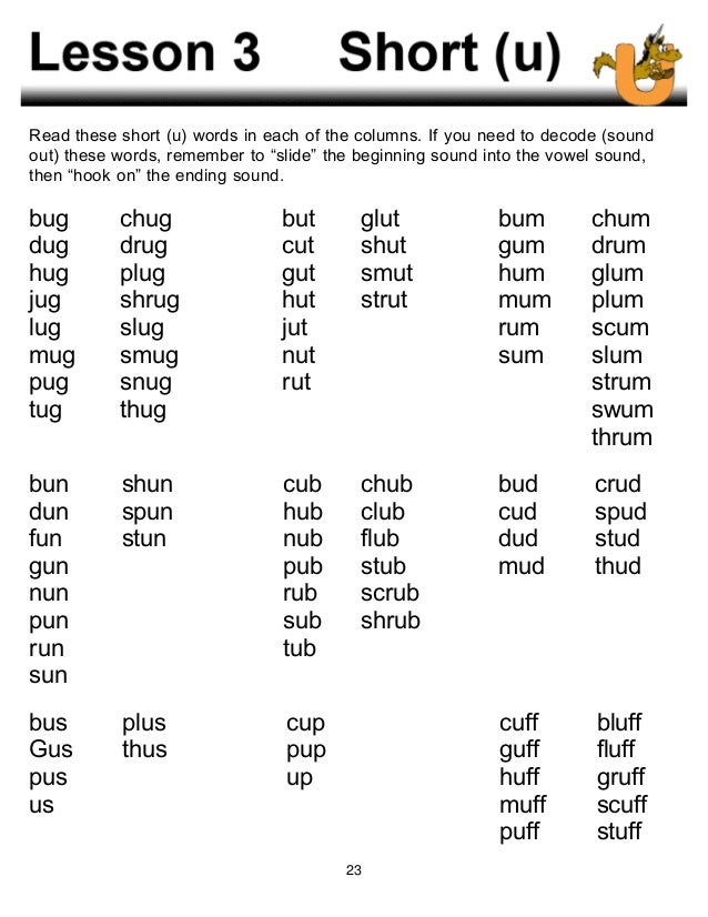 Phonics lessons