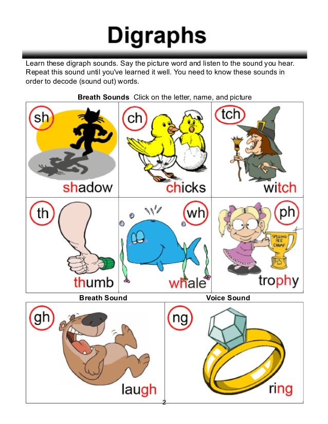 phonics worksheets wh lessons Phonics phonics worksheets wh lessons Phonics