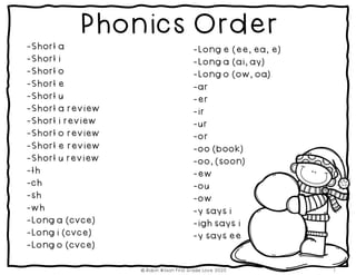 PhonicsOrder syllables teaching methods help