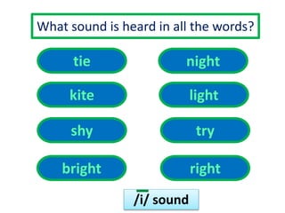 What sound is heard in all the words? 
/i/ sound 
tie 
kite 
night 
shy 
light 
try 
bright right 
 