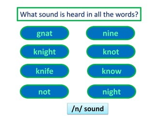 What sound is heard in all the words? 
/n/ sound 
gnat 
knight 
nine 
knife 
knot 
know 
not night 
 