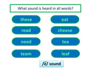 What sound is heard in all words? 
/e/ sound 
these 
read 
eat 
need 
cheese 
tea 
team leaf 
 
