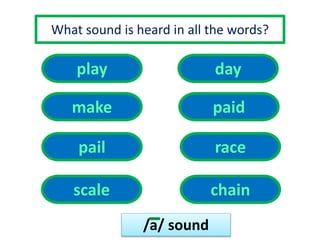 What sound is heard in all the words? 
/a/ sound 
play 
make 
day 
pail 
paid 
race 
scale chain 
 
