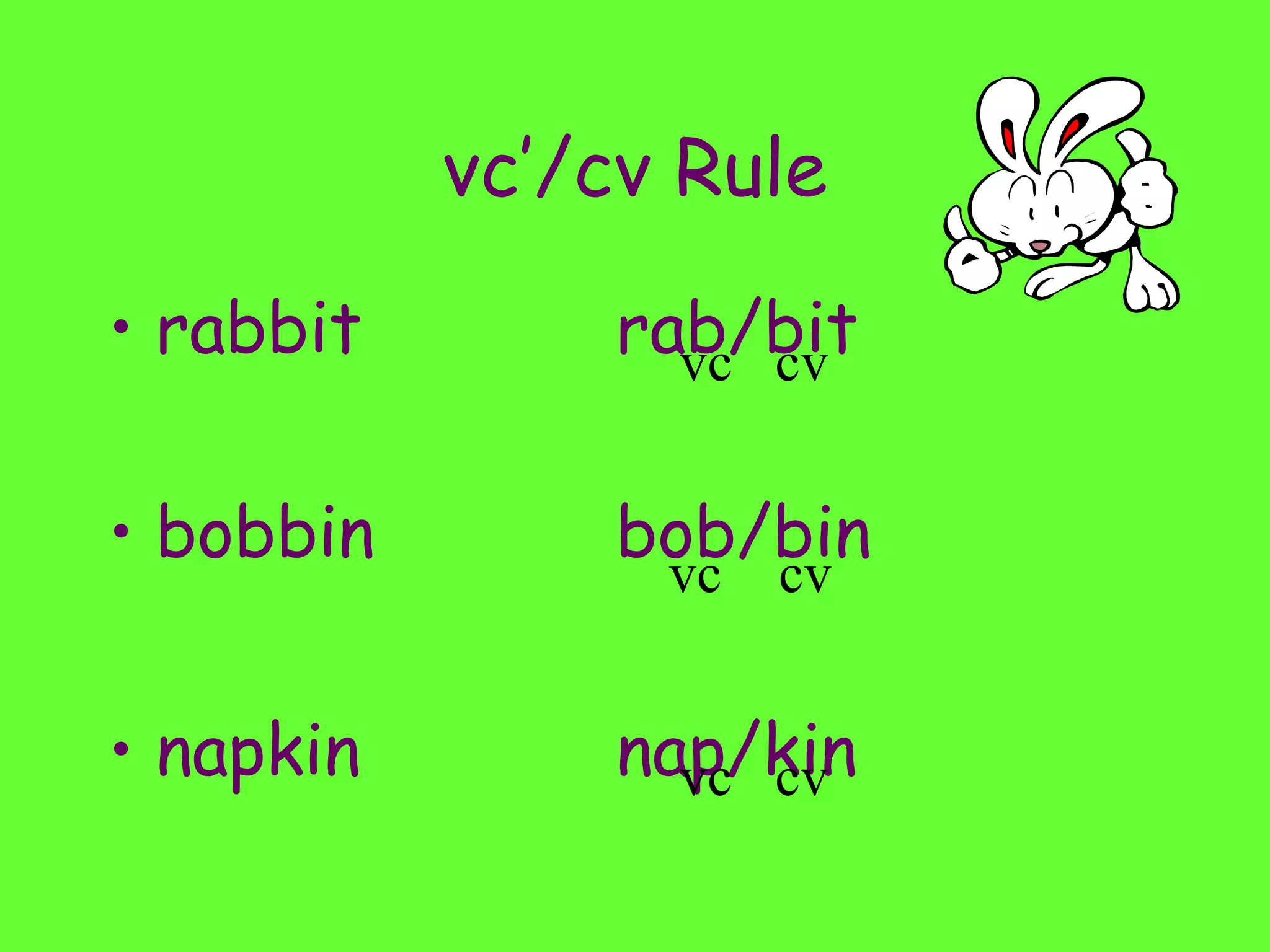 Phonics review | PPT