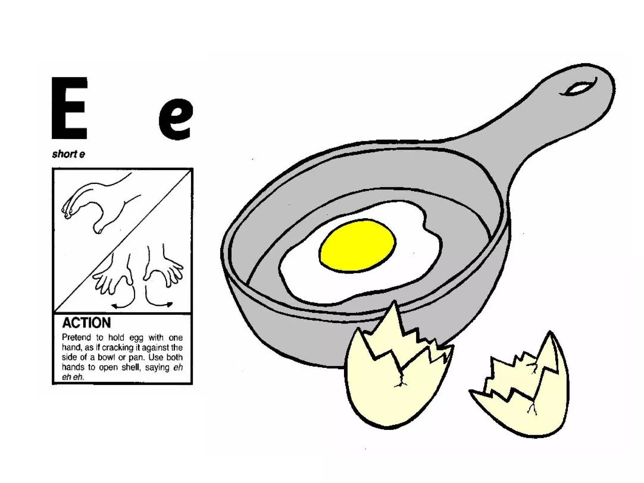 Powerpoint Phonics with gesture