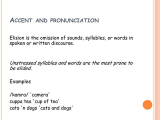 Elision Task Examples Terminology Phonology | PPTX